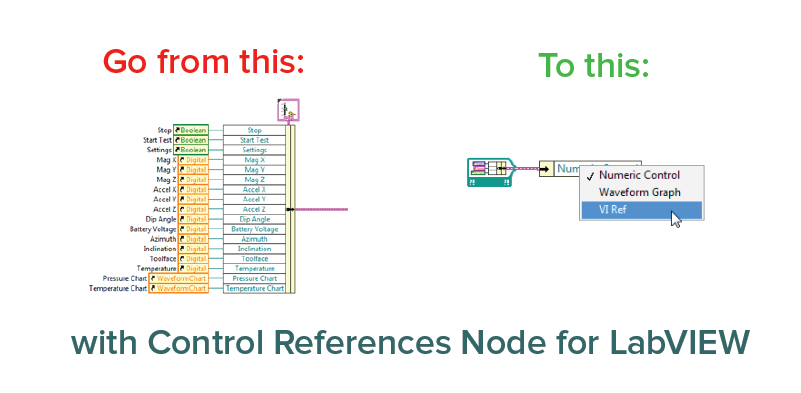 Control References Node for LabVIEW: Free Trial