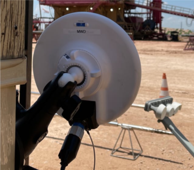 Rugged Rig Communications Kit - Erdos Miller