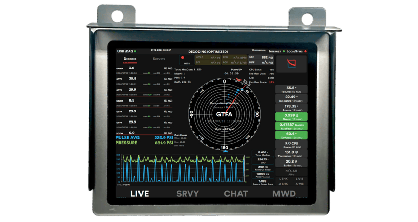 ET Monitor