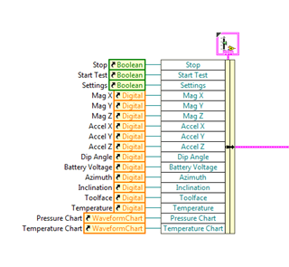 LabVIEW code-control references node addon